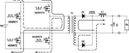 Figure 9. Full-bridge converter